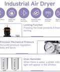Heavy Duty 3/4 Inch NPT Industrial Air Dryer For Air Compressor Featuring Four Stage Coalescing Filtration And A Solid Auto Drain To Kill Moisture Quick features locking function and pressure gauge.