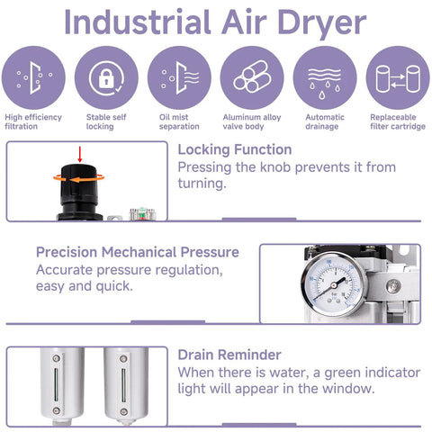 Heavy Duty 3/4 Inch NPT Industrial Air Dryer For Air Compressor Featuring Four Stage Coalescing Filtration And A Solid Auto Drain To Kill Moisture Quick features locking function and pressure gauge.