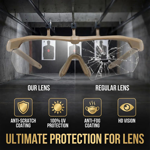 Outdoor Safety Shooting Glasses Anti Fog Tactical Goggles With 3 Interchangeable Lenses And Hard Case showcasing lens protection comparison