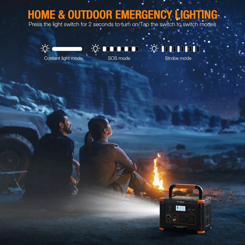 Off Grid Ready 519Wh Portable Power Station providing lighting for campers by a fire, featuring 2 110V AC outlets for RV van life camping.