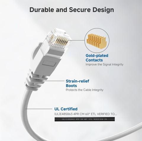 Snagless Short Cat6 Ethernet Cable Set In White 5 Pack 3 Ft Slim Profile 10Gbps Network Patch Cables gold-plated contacts detail