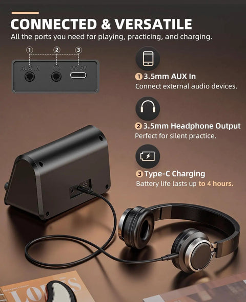 Back view of Portable 10W Bluetooth Guitar Amp With Built In Drum Machine Featuring 30 Patterns Clean And Drive Channel Reverb