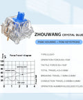 Crystal Blue Mechanical Keyboard Switch Kit, 54 Piece Set With 50 Crystal Blue Clicky Switches And 4 Kailh Experience Switches Including Bamboo White Pro Ink Melodic Navy Pro For Snappy, Responsive Clicky Feedback. clear switch close-up, PA66 housing