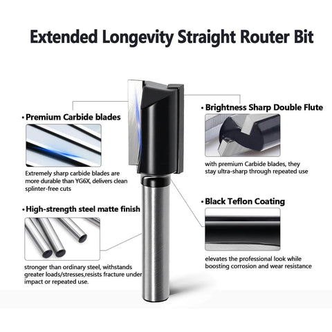 Pro Grade Six Piece Straight Router Bit Set With One Quarter Inch Shank Carbide Tipped Two Flute Bits For Woodworking Grooving Rabbet Cuts And Jointing In Diameters From One Quarter To Three Quarters Inch For A Smooth Planed Finish displayed with premium carbide blades, high-strength steel matte finish, and black Teflon coating.