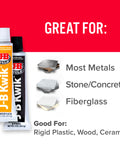 KwikWeld Quick Setting Steel Reinforced Epoxy packaging highlighting usage on metal, stone, concrete, fiberglass, plastic, wood, ceramic