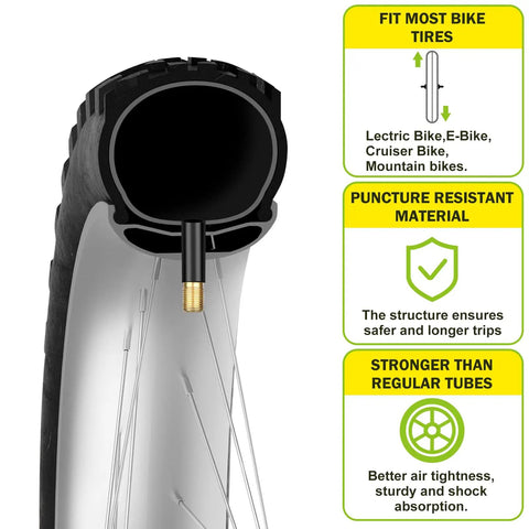 Cross-section of Two Pack 20x4 Fat Tire Inner Tube With 32mm AV Schrader Valve For 20 Inch Fat Bikes Fits 20x3.5-4.0 Tires Includes 2 Tire Levers