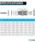 Specifications chart for NPT cable glands with measurements for various sizes and models