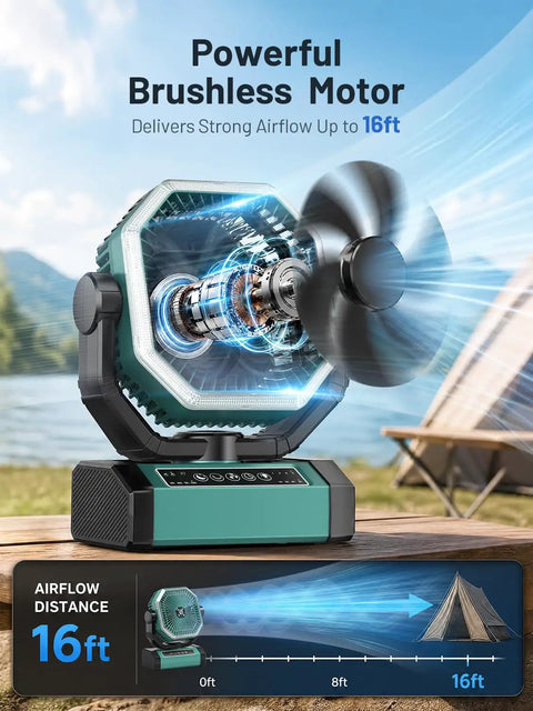 Beast Mode Portable Rechargeable Camping Fan With 9 Inch Blade 24000mAh Battery powerful brushless motor airflow diagram