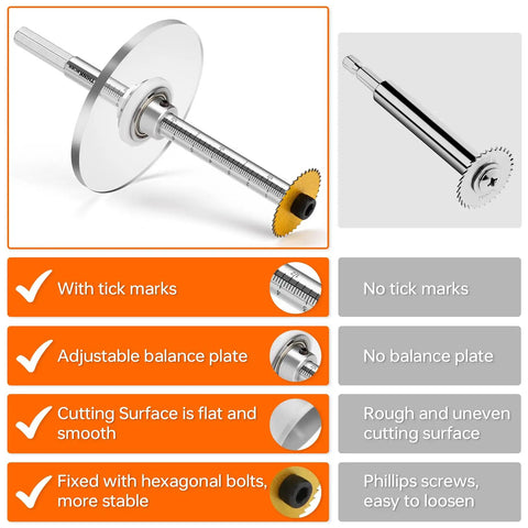 Inside PVC Pipe Cutter Kit With Adjustable Depth Gauge And Scale, shown with components and features highlighted.