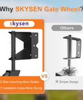4 Inch Gate Wheels With Spring Loaded Caster And 360 Degree Universal Mount Plate For Wooden Fence And Metal Gates Heavy Duty