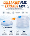 Collapsible Water Container With Spigot For Camping And Hiking, Foldable Storage Tank That Expands For Large Capacity And Flattens