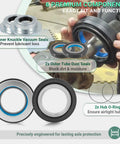 Premium Front Axle Seal Kit For Dana Sixty And Fifty Fits Ford Super Duty F250 F350 F450 F550 Four Wheel Drive components including seals and O-rings