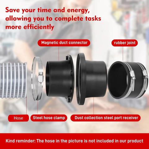 Hassle Free Magnetic Dust Collection Quick Connect Fitting System For Shop Vacuums And Woodworking Machinery With Four And Two Point Five Inch Rare Earth Adapter Kit components showing magnetic duct connector and rubber joint.