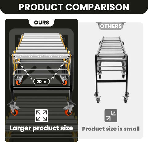 Badass Hella Rugged Roll Away Conveyor Stand With 980 Lb Capacity And Smooth 360 Swivel Casters For Adjustable 23 To 50 Inch Table Saw Woodshop Feed Line Extension Setup
