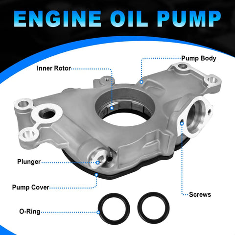 Oil Pump And Timing Chain Kit For Chevy And GMC LS Engines with labeled parts including inner rotor and O-ring