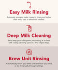 Premium Stainless Steel Fully Automatic Espresso Maker With 15 Signature Drink Recipes Removable Bean Hopper And Easy Touch Controls For Hella Smooth Morning Cup Of Joe cleaning features display.