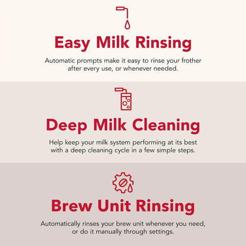 Premium Stainless Steel Fully Automatic Espresso Maker With 15 Signature Drink Recipes Removable Bean Hopper And Easy Touch Controls For Hella Smooth Morning Cup Of Joe cleaning features display.