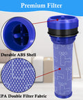 Two Pack Premotor Vacuum Filter Replacement For Dyson DC28 DC37 DC39 DC53 showing durable ABS shell and HEPA filter fabric
