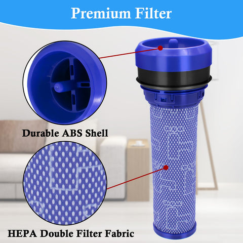 Two Pack Premotor Vacuum Filter Replacement For Dyson DC28 DC37 DC39 DC53 showing durable ABS shell and HEPA filter fabric