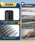 Comparison showing 70 Inch Heavy Duty Metal Dethatcher Rake with 1.1-inch stainless steel handle versus others that deform or rust
