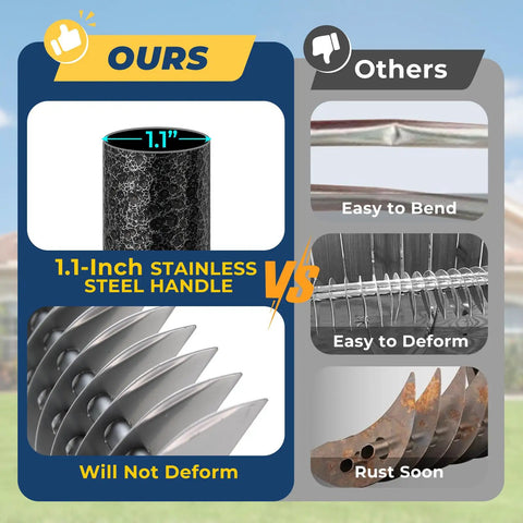 Comparison showing 70 Inch Heavy Duty Metal Dethatcher Rake with 1.1-inch stainless steel handle versus others that deform or rust