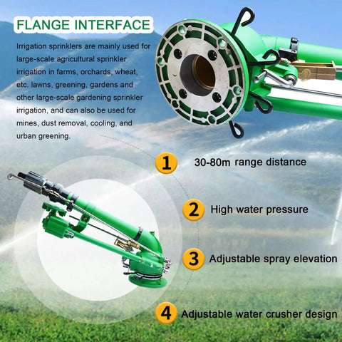 Impact Sprinkler With Pressure Gauge, 360 Degree Slow Rotation, Large Area Watering Sprinkler Gun For Farm Irrigation, 1.5 Inch Spray Head, Durable Auto Sprinkler System For Farmland, showing features and flange interface