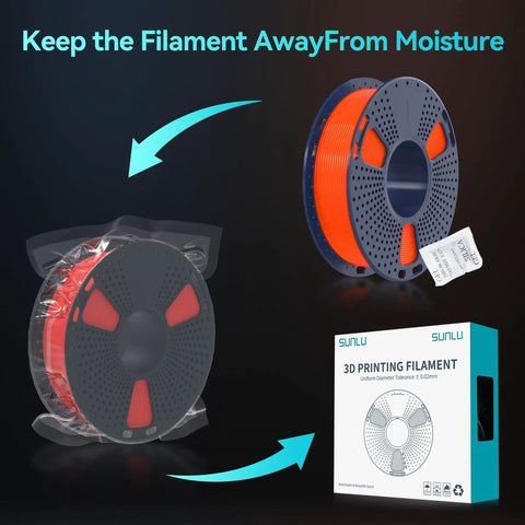 Glow In The Dark PLA Filament 4Kg Bundle For 3D Printing With Phosphorescent Plastic Wire Offering Blue Green Red Yellow Dope Hues That Just Straight Up Glows Under Ultraviolet Light For Knockout Night Projects