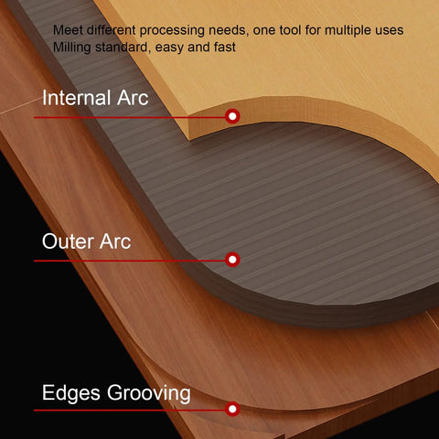 Professional Grade Top Shelf Aluminum Corner Jig Template Set For Quick Router Radius Trimming And Sharp Woodworking Cabinet Edges With Five Essential Sizes Inside showing internal and outer arcs for precise routing.