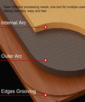 Professional Grade Aluminum Alloy Router Radius Template Kit R100 To R300 showing internal and outer arc on wooden edges.