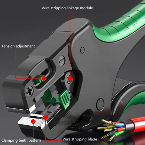 Close-up of Heavy Duty Automatic Wire Strippers Tool Self Adjusting Electric Cutter And Crimper showcasing tension adjustment and blade details.