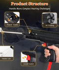 Handheld Induction Heater And Beast Mode Nut Buster Rips Stuck Bolts Free Quick With Magnetic 1800W, featuring product structure and heating components.