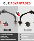 Comparison of our upper control arms against others, highlighting durable PU bushings and benefits for Ford F150 suspension kit.