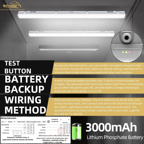 4Ft Led Vapor Tight Emergency Light With Battery Backup Tri Level Microwave Motion Sensor Dimmable Shop Light IP65 Waterproof Industrial Stairwell Fixture Built Different showing test button and battery backup features.