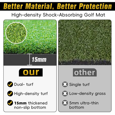 Comparison showing Extra Large 6x4ft Golf Mat dual-turf design with 15mm non-slip bottom against low-density single turf alternative.
