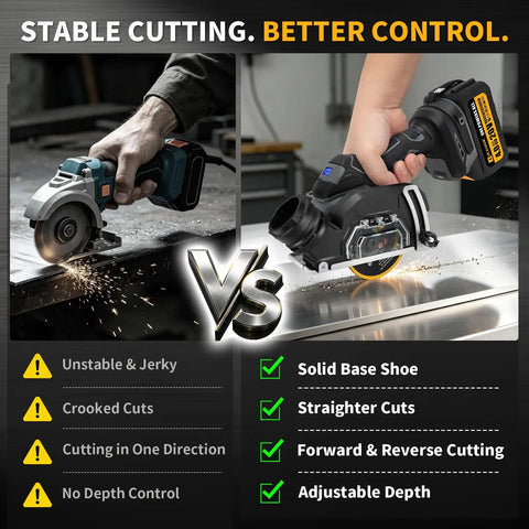 Comparison of 3 Inch Cordless Cut Off Tool And Brushless Mini Circular Saw With Two 4ah Batteries showing stable cutting and control.