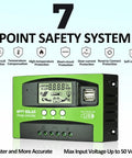 Beastly 100A MPPT Solar Charge Controller For 12V And 24V Systems With LCD Display showing safety features and dual USB ports