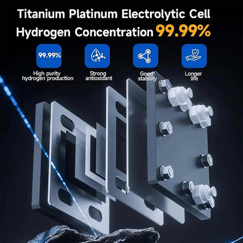 Hydrogen Inhalation Machine With 99.99 Percent Pure H2, Three Outlets, showing titanium platinum electrolytic cell details.