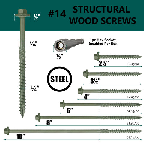 40 Pack Self Drilling Timber Screws Heavy Duty Structural Wood Fasteners For Decks And Barns Green Corrosion Resistant Finish With Hex Socket, sizes from 2.5" to 10".