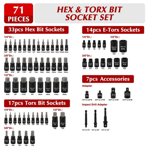Beefy 71 Piece Torx And Hex Socket Set For Home And Pro Use, detailed view including SAE and metric bits and adapters