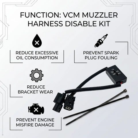 Plug And Play Vcm Deactivator Harness Kicks Variable Cylinder Management Right Where It Hurts For Honda 3 5L V6 Engines, showing harness kit functions.