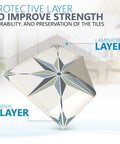 Close-up of Talavera Tile Sticker Set 24 Pack Peel And Stick Wall Decals protective vinyl and laminating layer design.