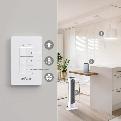 Mini Wireless Wall Mount Remote Outlet Switch Kit With 3 Plug In Outlets for household appliances and LED lighting shown in use.
