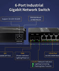 Six Port Unmanaged Ethernet Switch With Four Gigabit RJ45 Ports And Two SFP Fiber Slots For Fast Local Networking