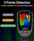 Handheld Workhorse Thermal Imaging Camera With 240X240 IR Resolution showing thermal interface and temperature readings.