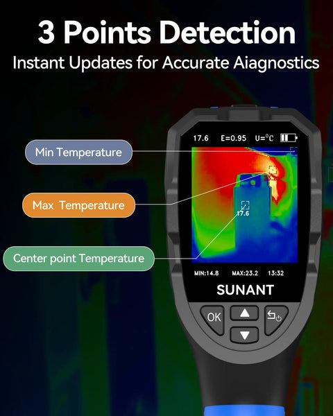 Handheld Workhorse Thermal Imaging Camera With 240X240 IR Resolution showing thermal interface and temperature readings.