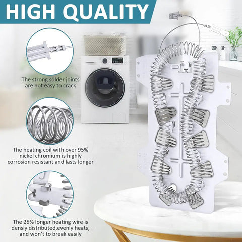 DC47-00019A Dryer Heating Element Replacement for Samsung Dryers shown with product features and installation visuals.