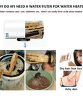 Diagram showing effects of sediment on water heater, with images of hair loss and itchy skin, illustrating need for Upgraded Reusable Brass Water Filter For Home, RV, Camping And Washing Machines, 40 Micron Sediment Filter With High Flow Up To 15 GPM, Anti Scale Protector For Heaters And Other Appliances.