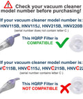 Image showing compatibility guide for Washable Filter Replacement For Black And Decker Hand Vacuums HNV115B HNV115J HNV215B HNV220B.
