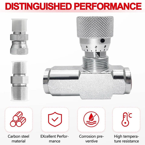 Hydraulic Flow Control Valve 5000 PSI One Way Adjustable Speed Throttle Check Valve with two pipe adapters shown, carbon steel