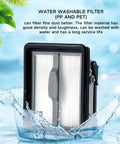 Water washable filter for CrossWave X7 Pet Pro Compatible Brush Roller And Filter Set, shown with water splash effect.